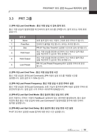 G100 RAPIEnet+(CEPW) 사용 설명서 (국문)