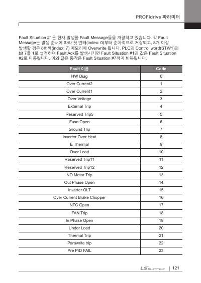 G100 RAPIEnet+(CEPW) 사용 설명서 (국문)
