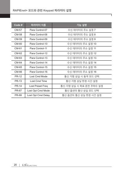 G100 RAPIEnet+(CEPW) 사용 설명서 (국문)