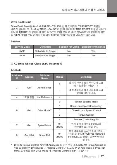 G100 RAPIEnet+(CEPW) 사용 설명서 (국문)