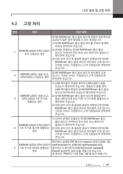 G100 RAPIEnet+(CEPW) 사용 설명서 (국문)
