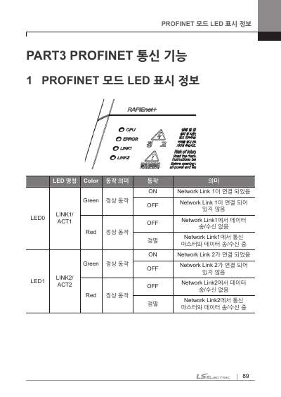 G100 RAPIEnet+(CEPW) 사용 설명서 (국문)