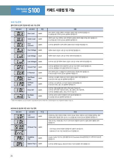S100 카탈로그 (국문)