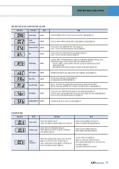 S100 카탈로그 (국문)