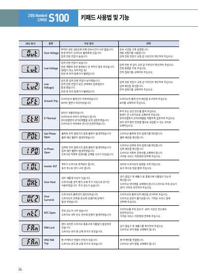S100 카탈로그 (국문)
