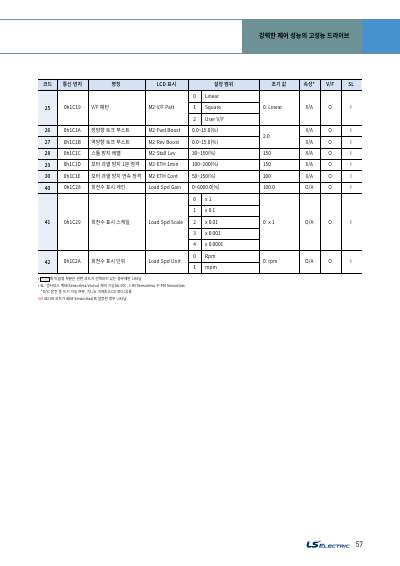 S100 카탈로그 (국문)