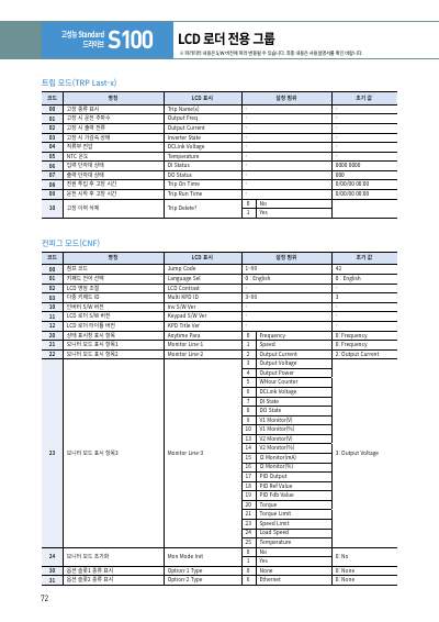 S100 카탈로그 (국문)