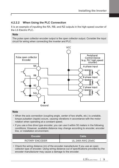S300 OC-ENCODER 옵션 사용 설명서 (국문)