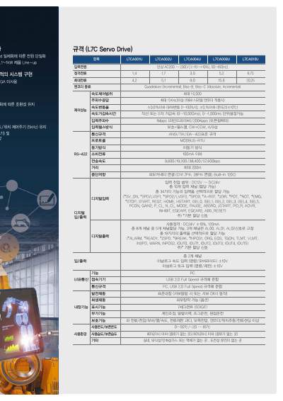 Xmotion Servo L7C Drive/Motor 카탈로그 (국문)