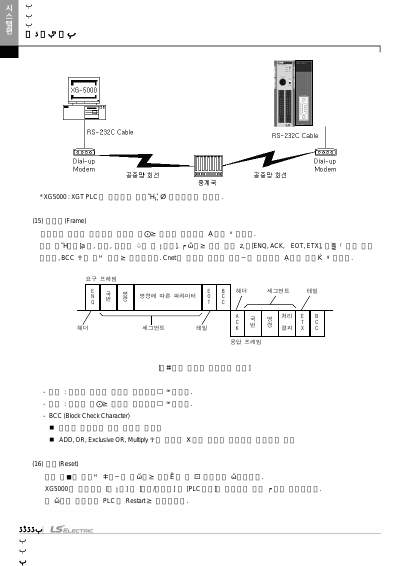 XEC 고성능 기본유닛 사용설명서 (XEC-DN32U외 8종) (국문)