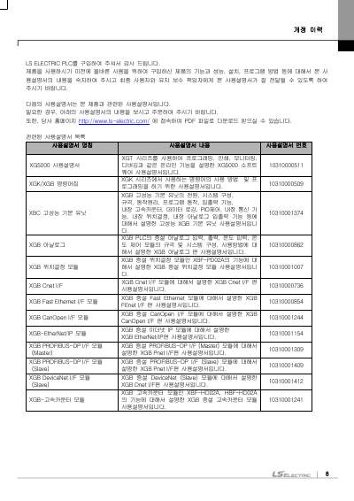 XEC 고성능 기본유닛 사용설명서 (XEC-DN32U외 8종) (국문)