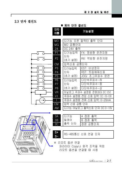 iG5A 간편본 사용설명서 V2.0 (국문)