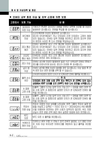 iG5A 간편본 사용설명서 V2.0 (국문)