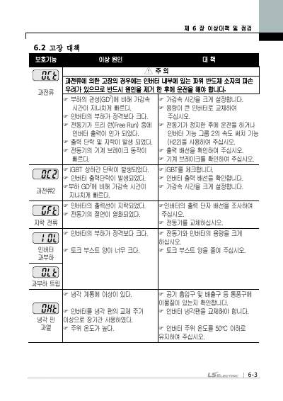 iG5A 간편본 사용설명서 V2.0 (국문)
