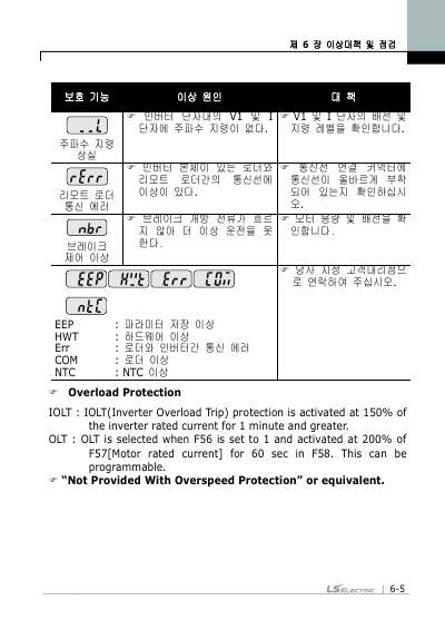 iG5A 간편본 사용설명서 V2.0 (국문)