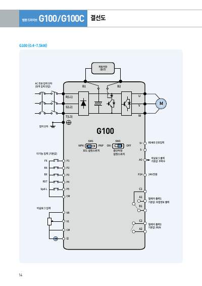 G100(C) 카탈로그 (국문)
