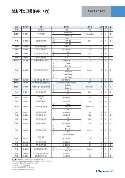G100(C) 카탈로그 (국문)