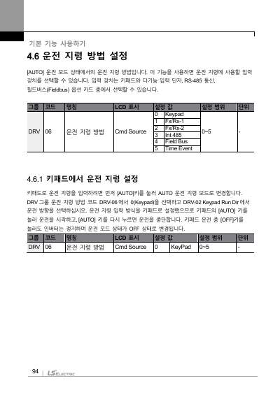 H100 국문 완전본 매뉴얼 (국문)