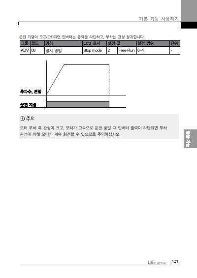 H100 국문 완전본 매뉴얼 (국문)