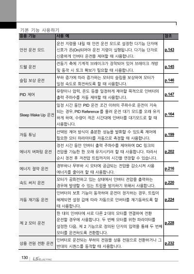 H100 국문 완전본 매뉴얼 (국문)