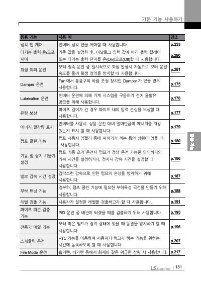 H100 국문 완전본 매뉴얼 (국문)