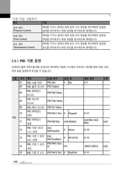 H100 국문 완전본 매뉴얼 (국문)