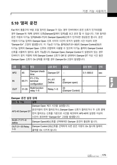 H100 국문 완전본 매뉴얼 (국문)