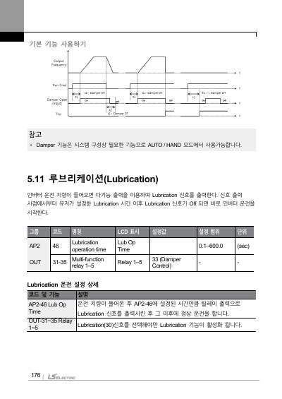 H100 국문 완전본 매뉴얼 (국문)