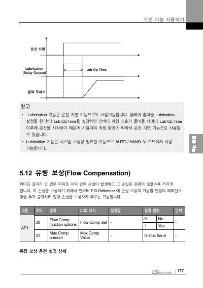 H100 국문 완전본 매뉴얼 (국문)