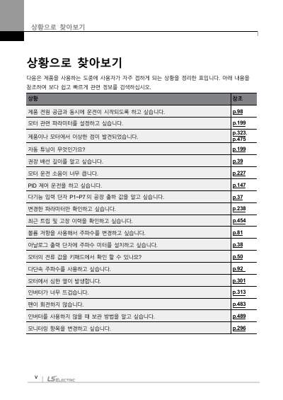 H100 국문 완전본 매뉴얼 (국문)