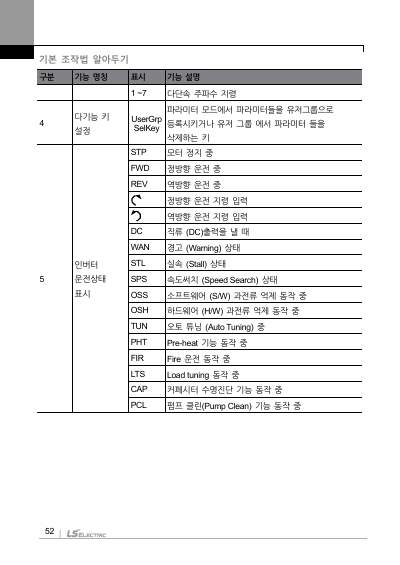 H100 국문 완전본 매뉴얼 (국문)