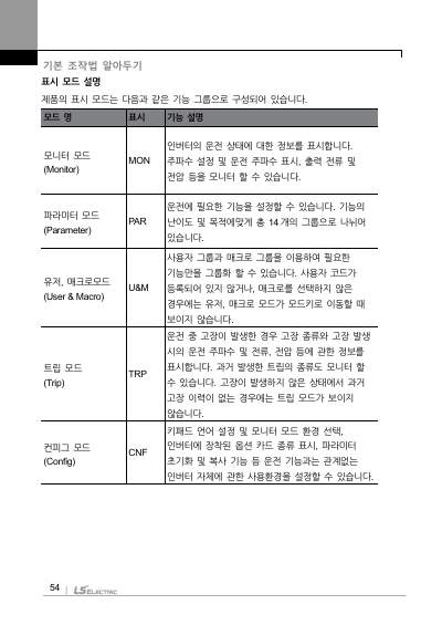 H100 국문 완전본 매뉴얼 (국문)