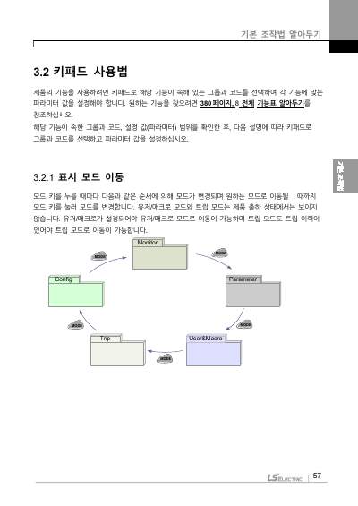 H100 국문 완전본 매뉴얼 (국문)