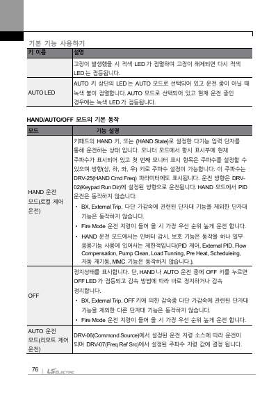 H100 국문 완전본 매뉴얼 (국문)