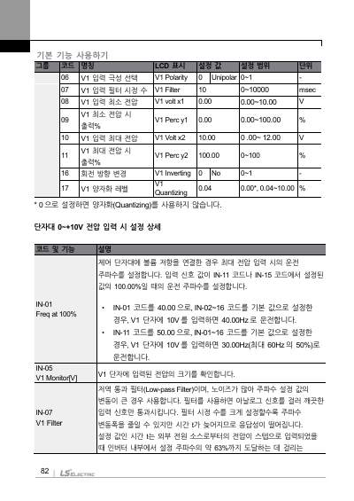 H100 국문 완전본 매뉴얼 (국문)