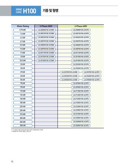 H100 카탈로그 (국문)
