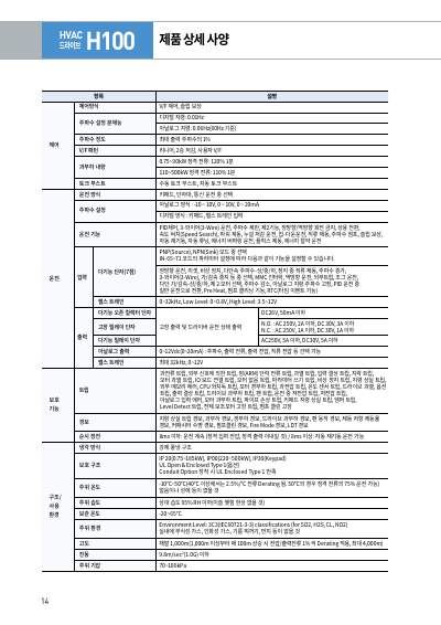 H100 카탈로그 (국문)