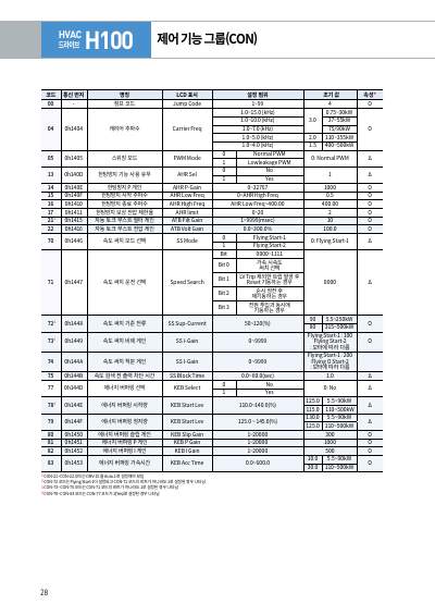 H100 카탈로그 (국문)