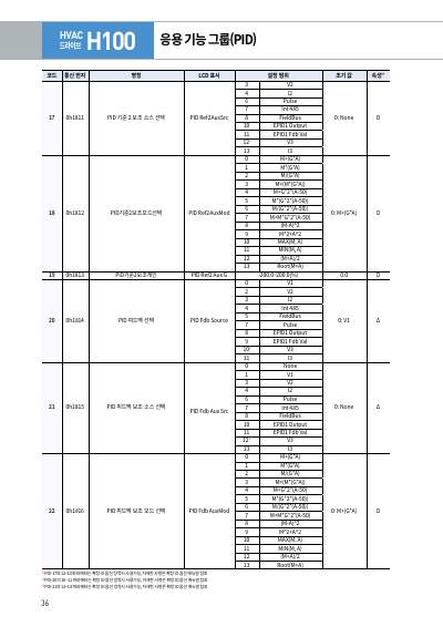 H100 카탈로그 (국문)