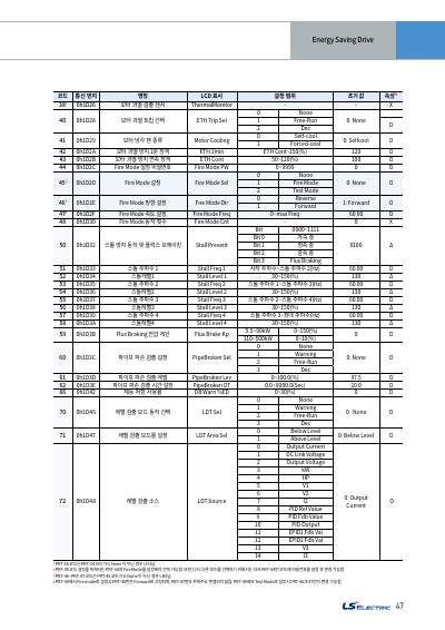H100 카탈로그 (국문)