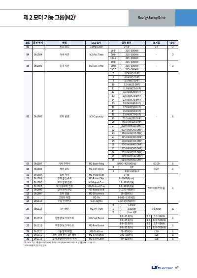 H100 카탈로그 (국문)