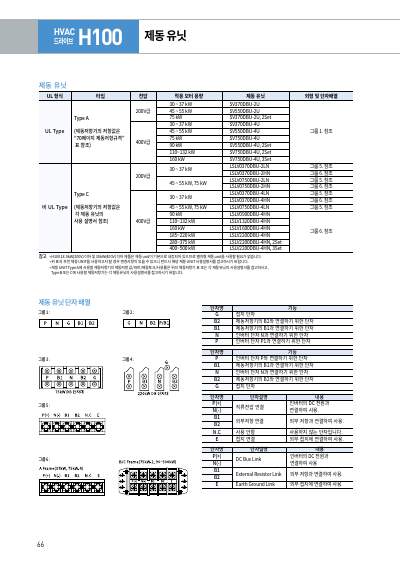 H100 카탈로그 (국문)