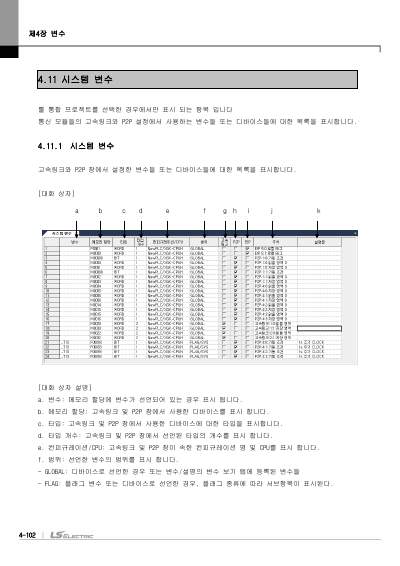 XGI/XGR용 XG5000 사용설명서 (국문)
