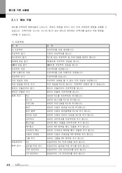 XGI/XGR용 XG5000 사용설명서 (국문)