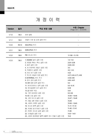 XGI/XGR용 XG5000 사용설명서 (국문)