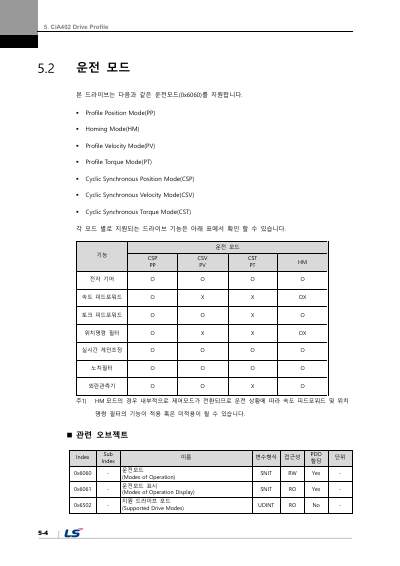 iX7NH 사용설명서 V1.1 (국문)