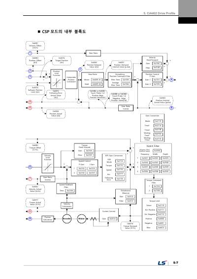iX7NH 사용설명서 V1.1 (국문)