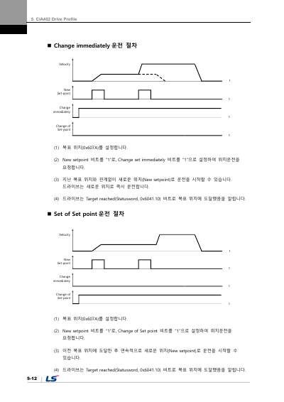 iX7NH 사용설명서 V1.1 (국문)