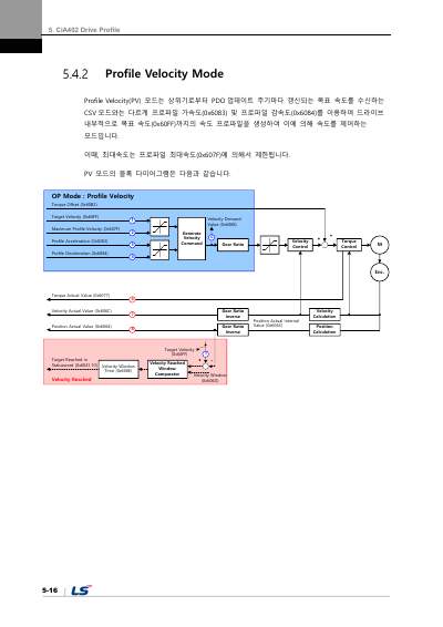 iX7NH 사용설명서 V1.1 (국문)