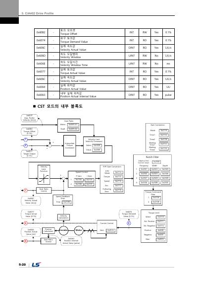 iX7NH 사용설명서 V1.1 (국문)